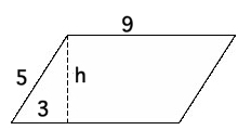 Et parallellogram med grunnlinje 9 og høyde h, der h er den ene kateten i en rettvinklet trekant. De andre to sidene i trekanten har lengde 3 og 5.